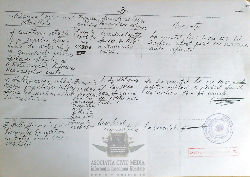 Plan de actiune Piata Universitatii 13 iunie 1990 Mineriada Iliescu Roman Chitac - Parchet Civic Media 03